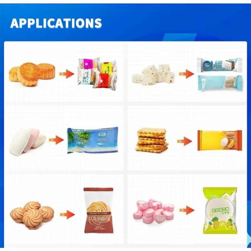 Automatic Pillow Type Packing  - مراجعة Food With Snacks وسعره