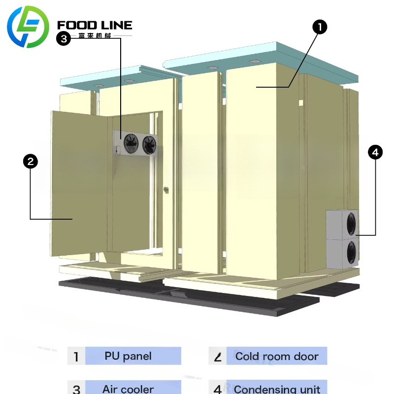 Custom Cold Food Storage Conta - مراجعة Food With Snacks وسعره